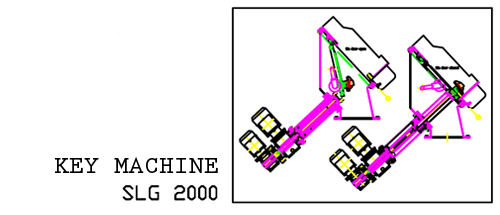 Totesystem losstation